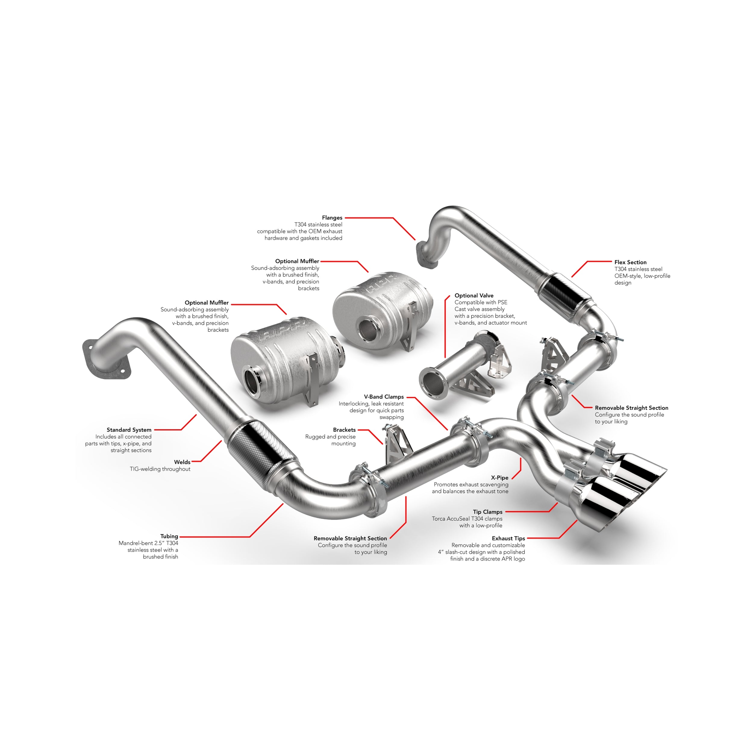 APR Catback Exhaust System