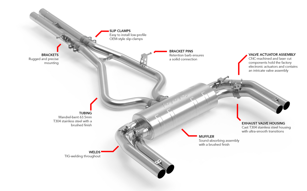 APR Catback Exhaust System