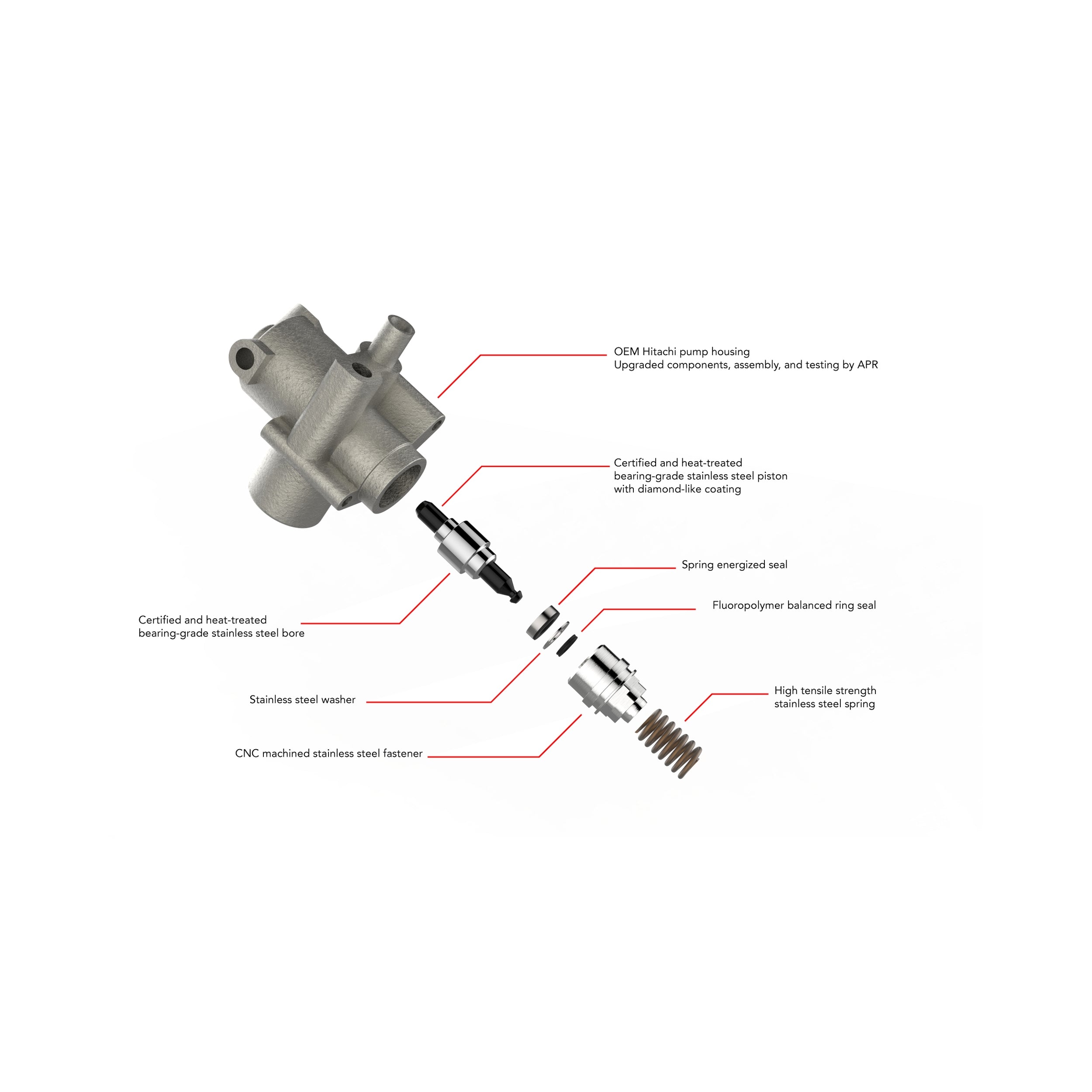 APR High Pressure Fuel Pump - 2.0T EA113
