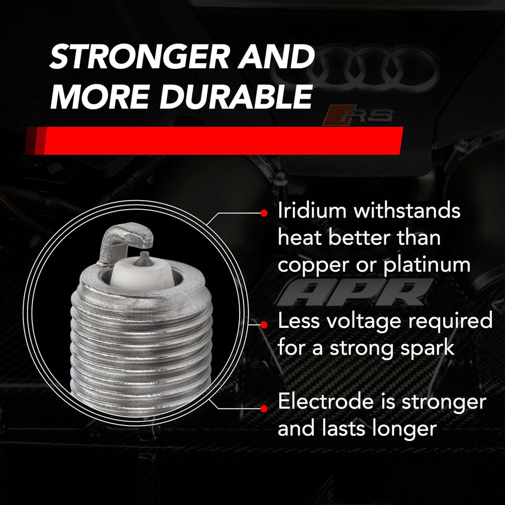APR Iridium Pro Spark Plugs - Heat Range 9 (EA113, EA888.1/2, EA837 Engines)