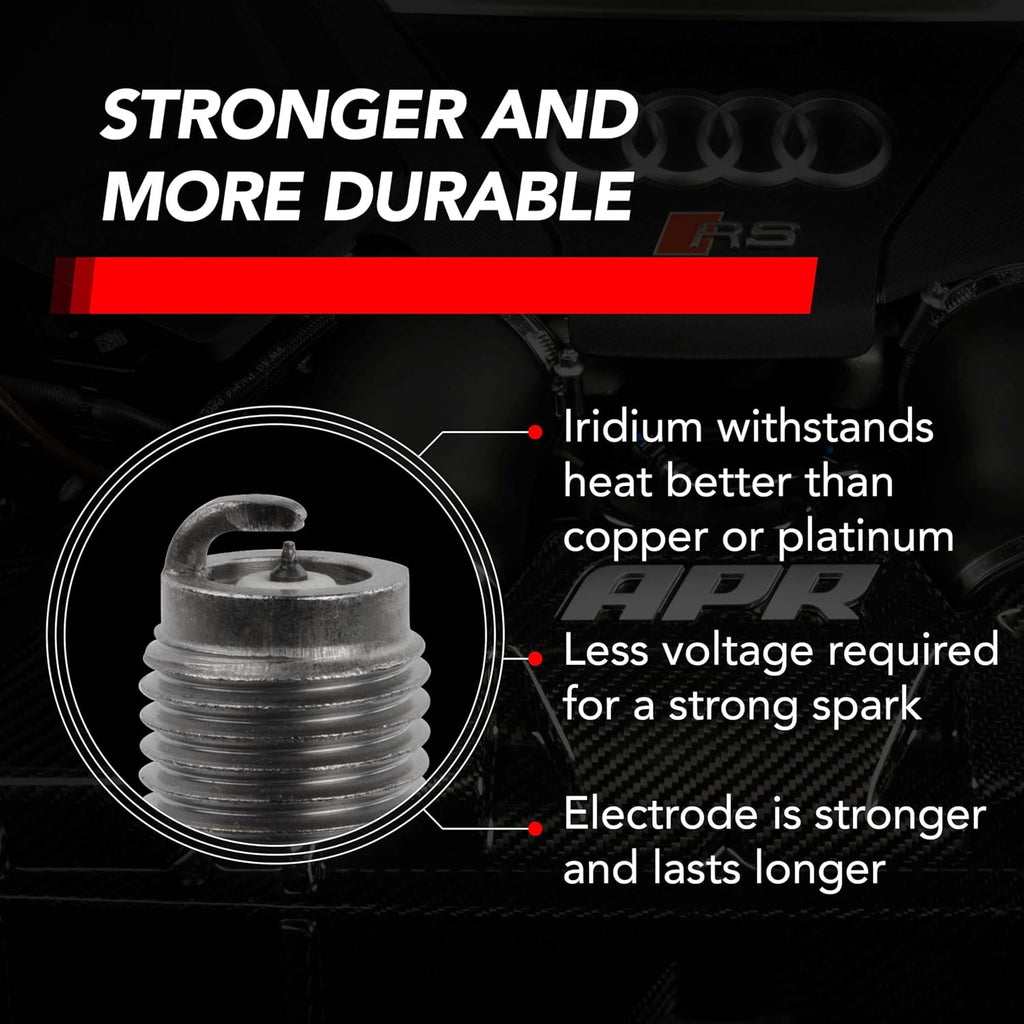 APR Ignition Coil & Spark Plug Kit (4.0T EA825 8-cylinder engines)