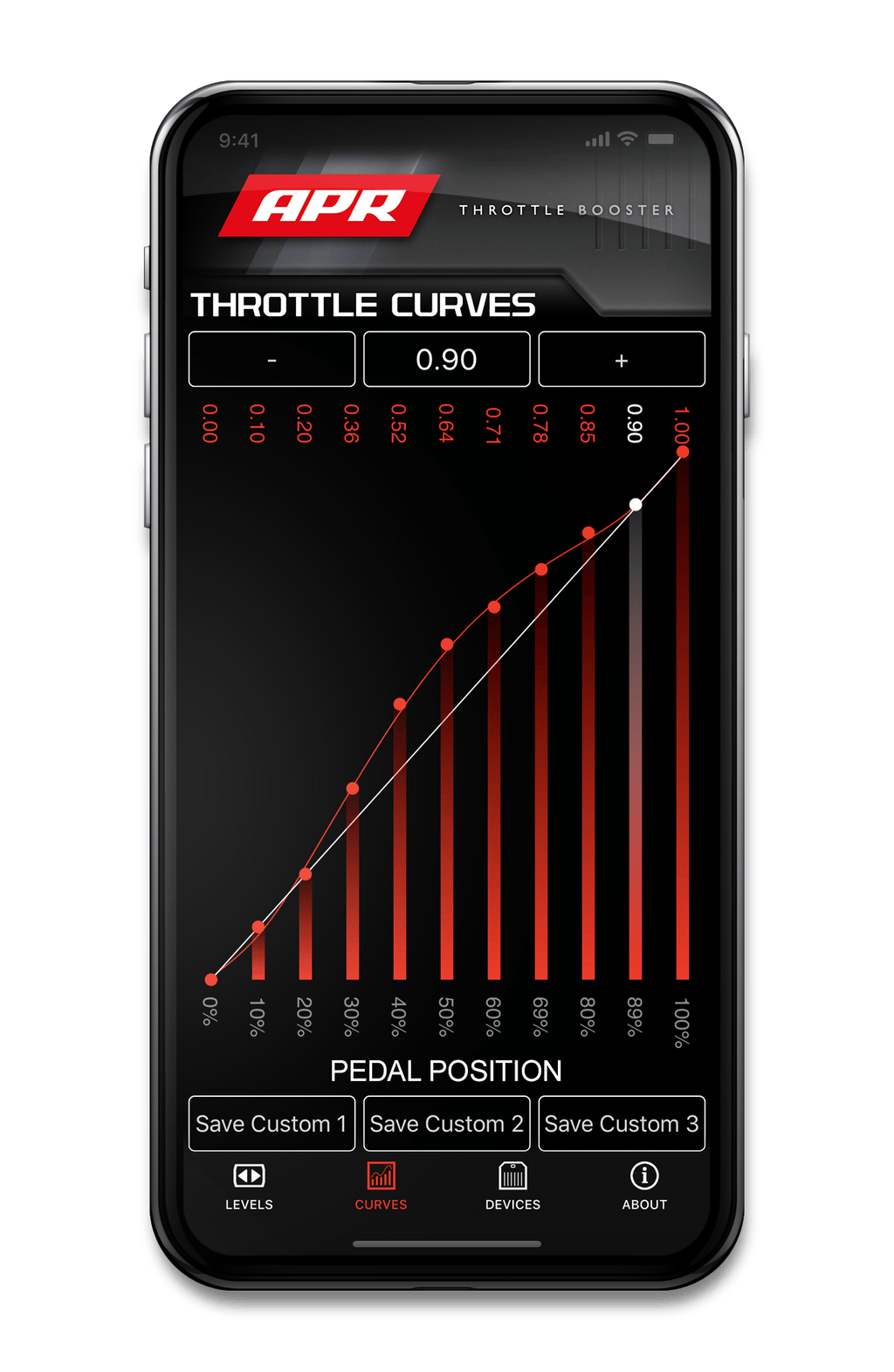 APR Throttle Booster - w/ Wireless Controller and Bluetooth Mobile App