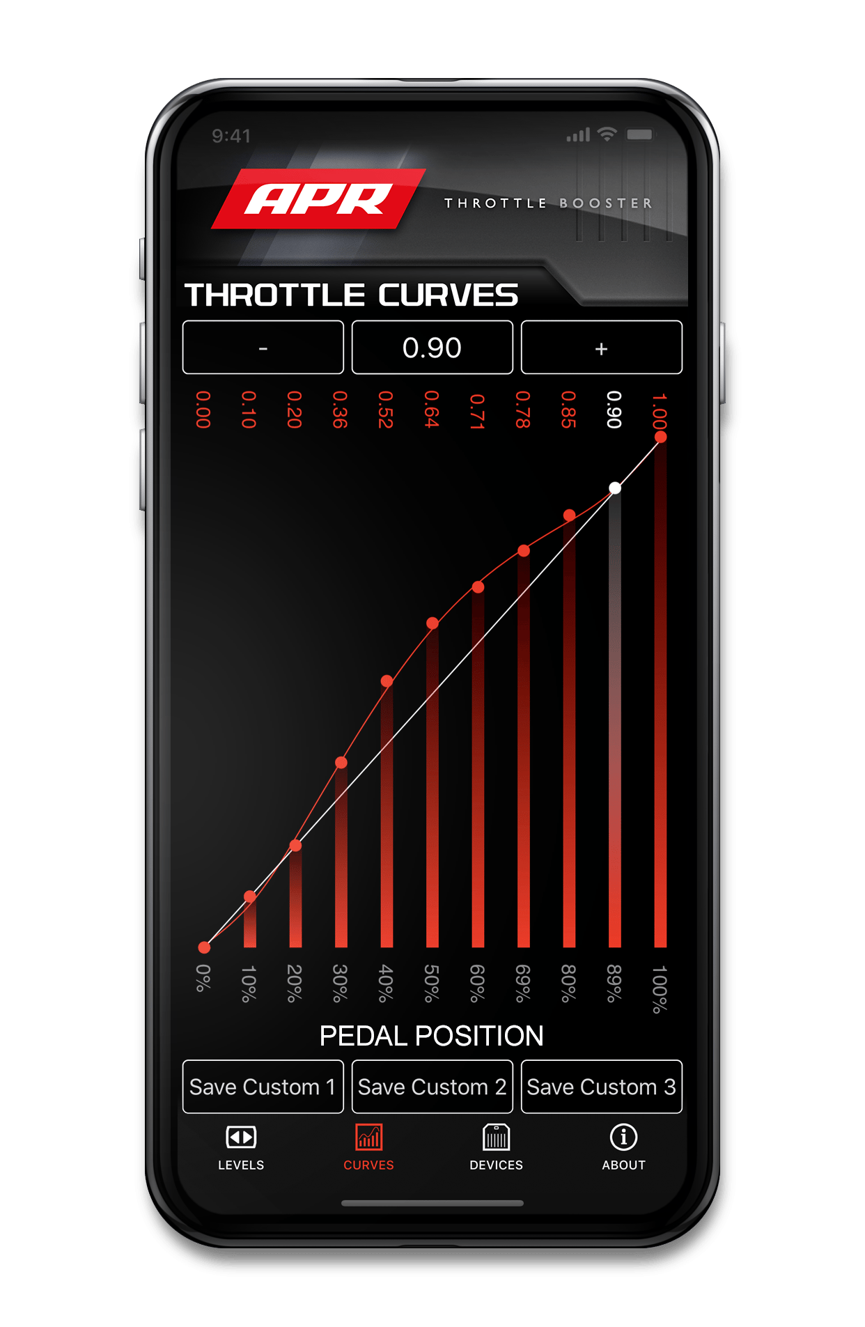 APR Throttle Booster - w/ Wireless Controller and Bluetooth Mobile App