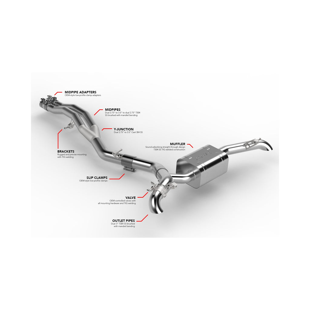 APR Rear Catback Exhaust System - SQ5 (B9)