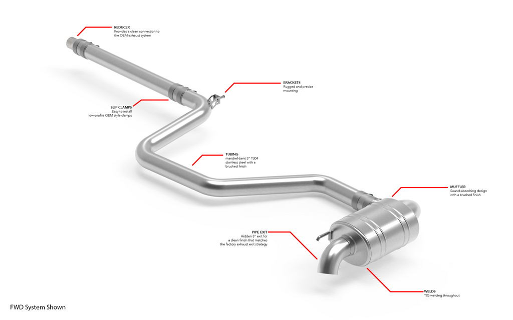 APR Catback Exhaust System - Tiguan (MK2) (FWD)