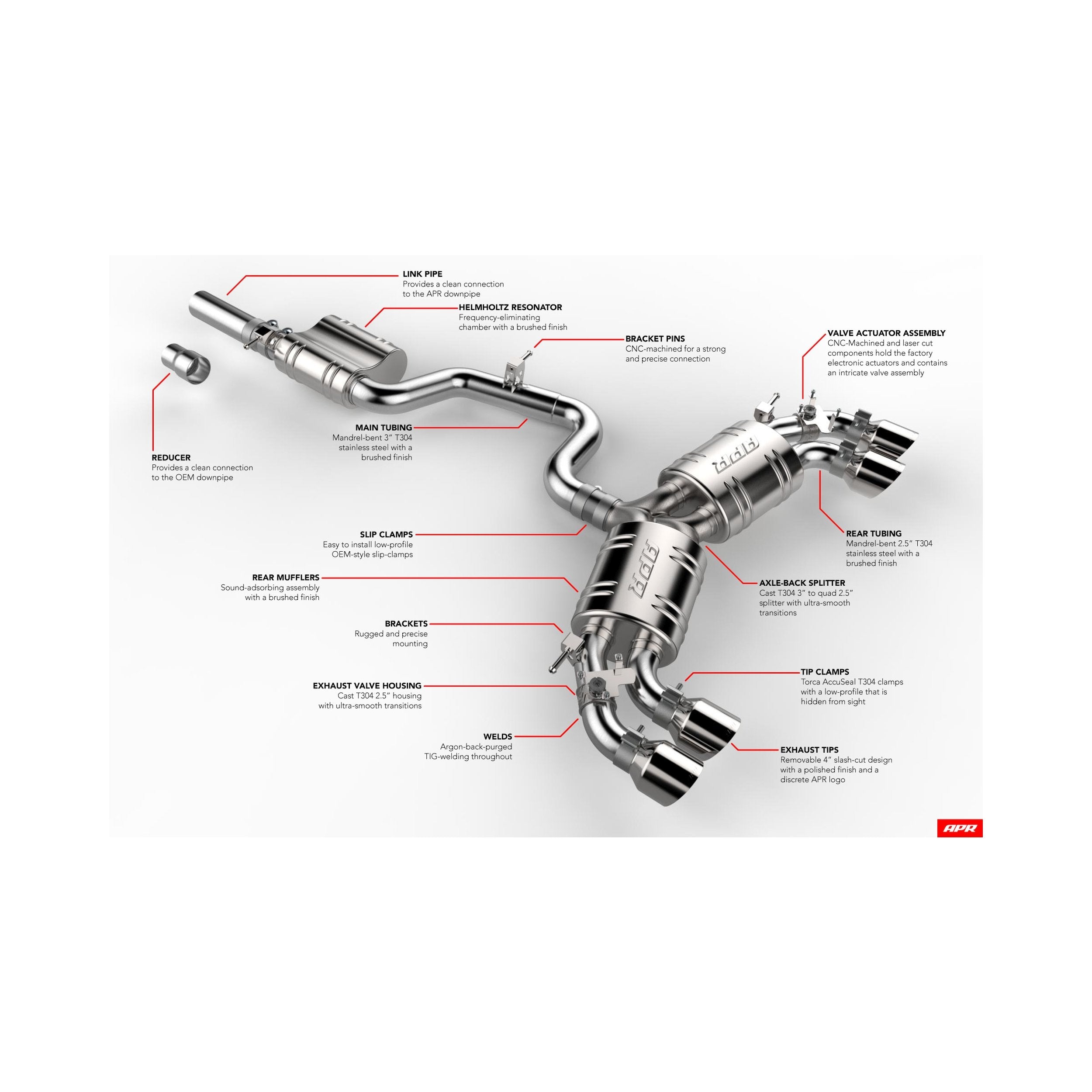 APR Catback Exhaust System