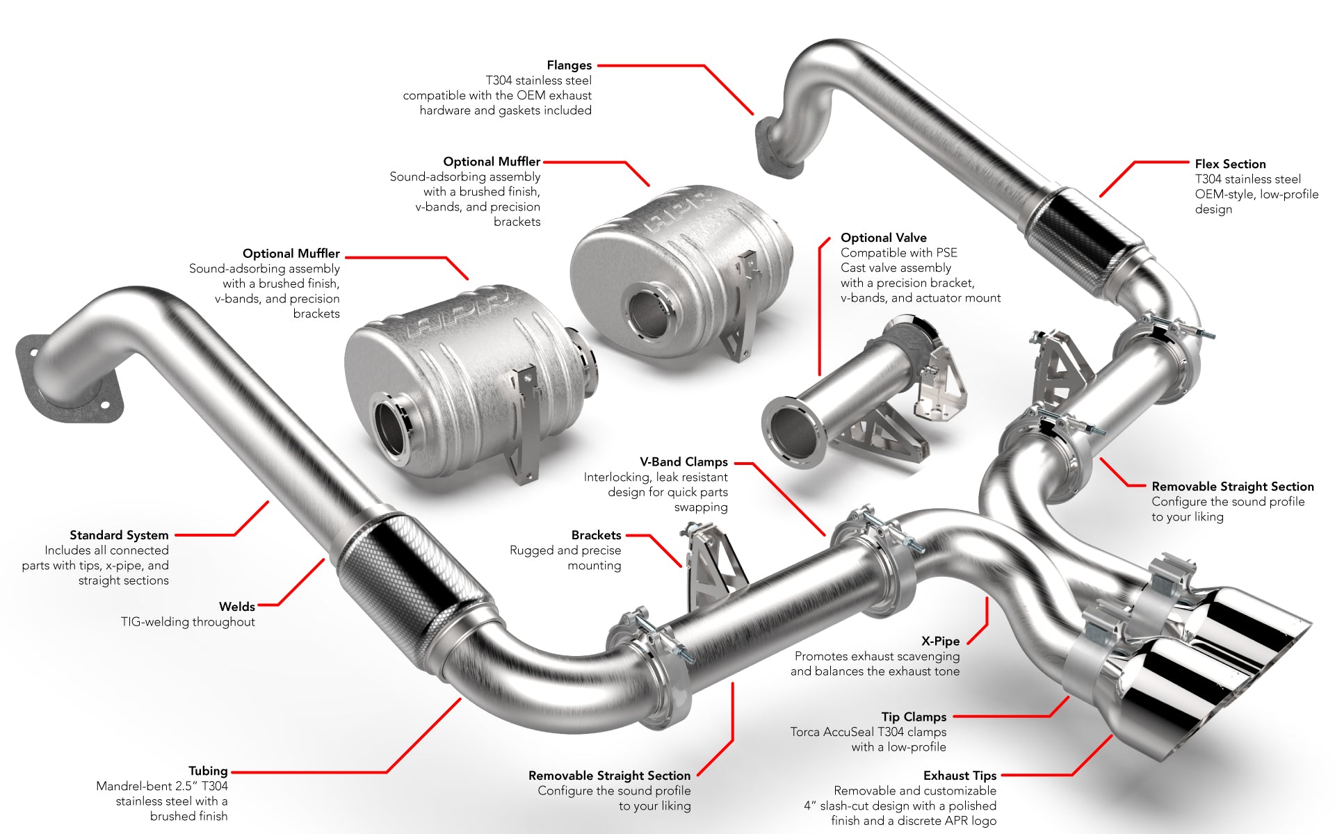 APR Catback Exhaust System