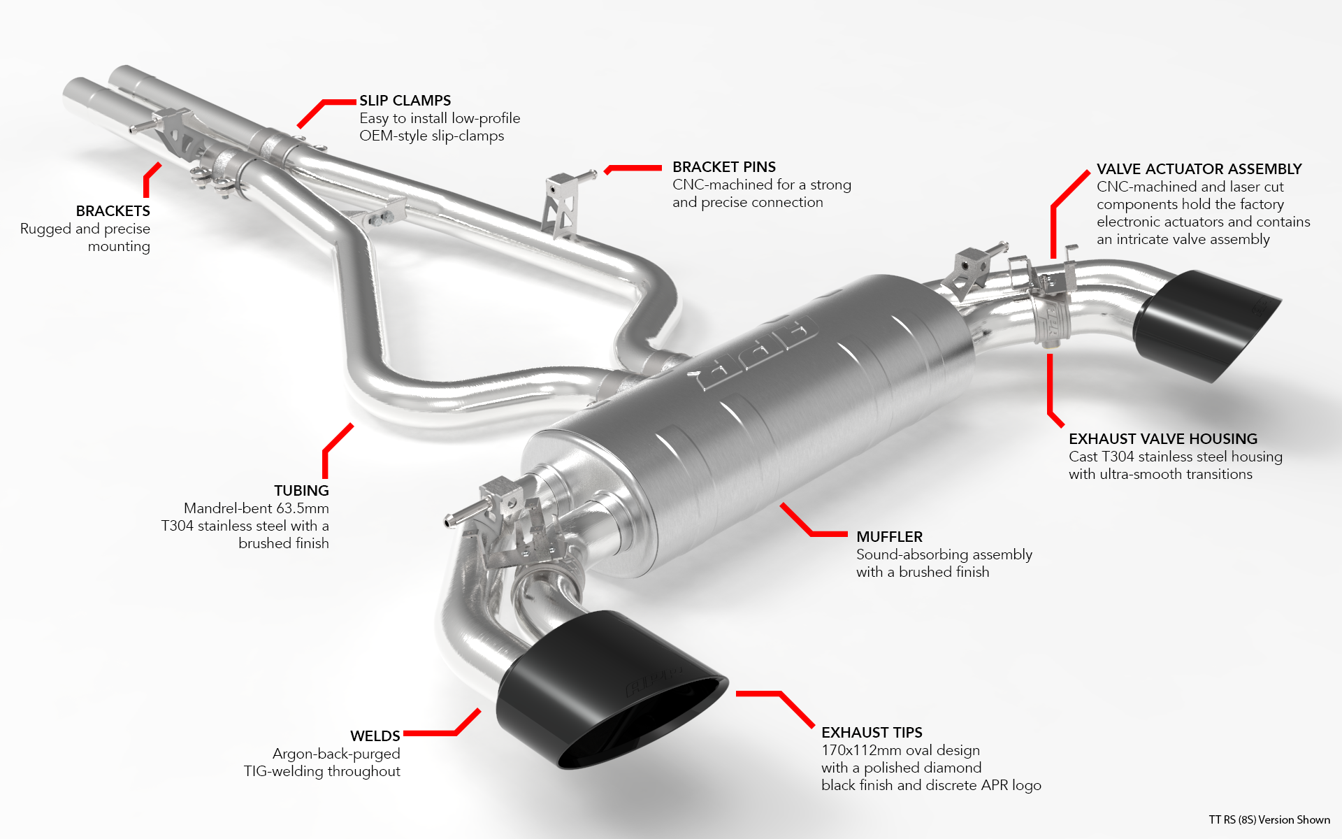 APR Catback Exhaust System - RS3 Sedan (8V)