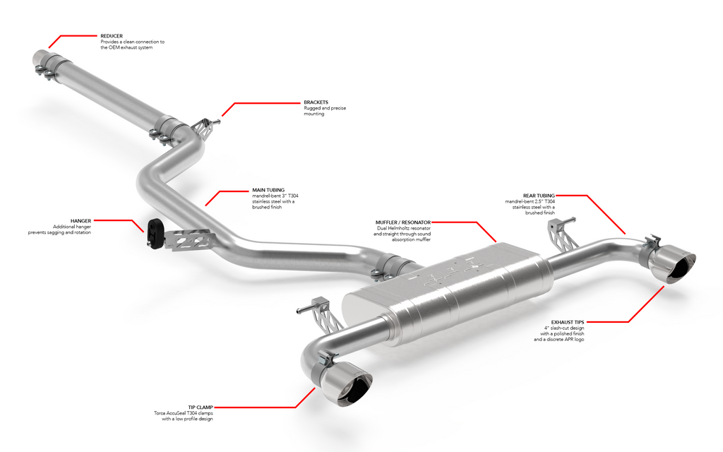 APR Catback Exhaust System
