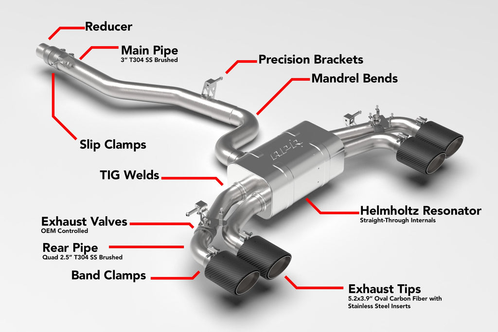 APR Catback Exhaust System