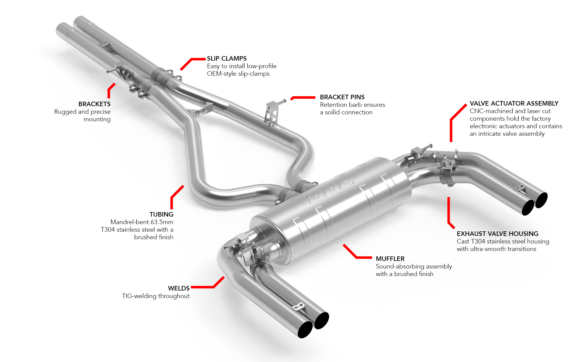 APR Catback Exhaust System