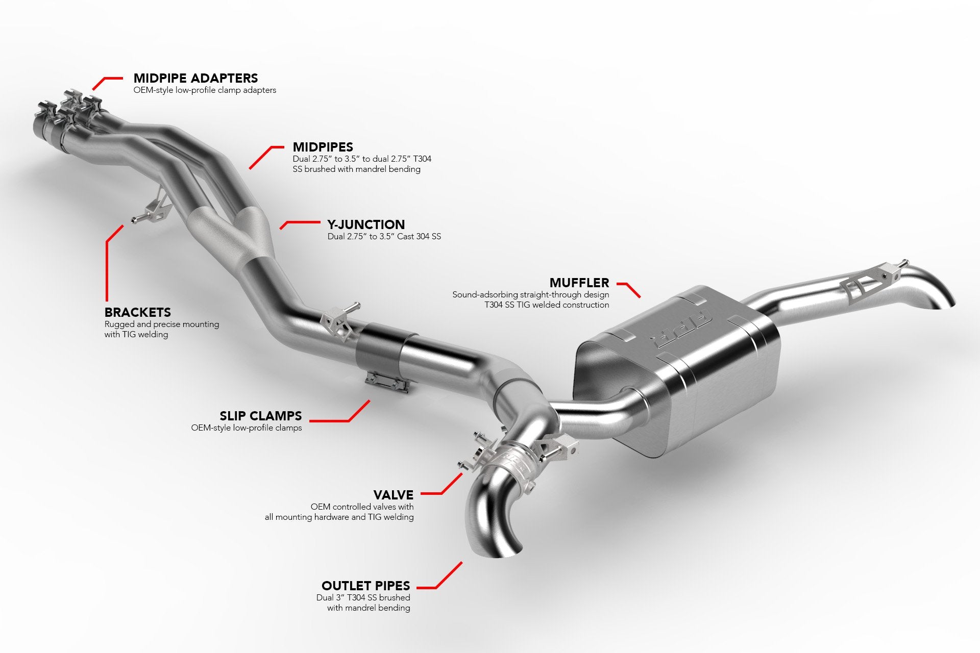 APR Full Catback Exhaust System - SQ5 (B9)