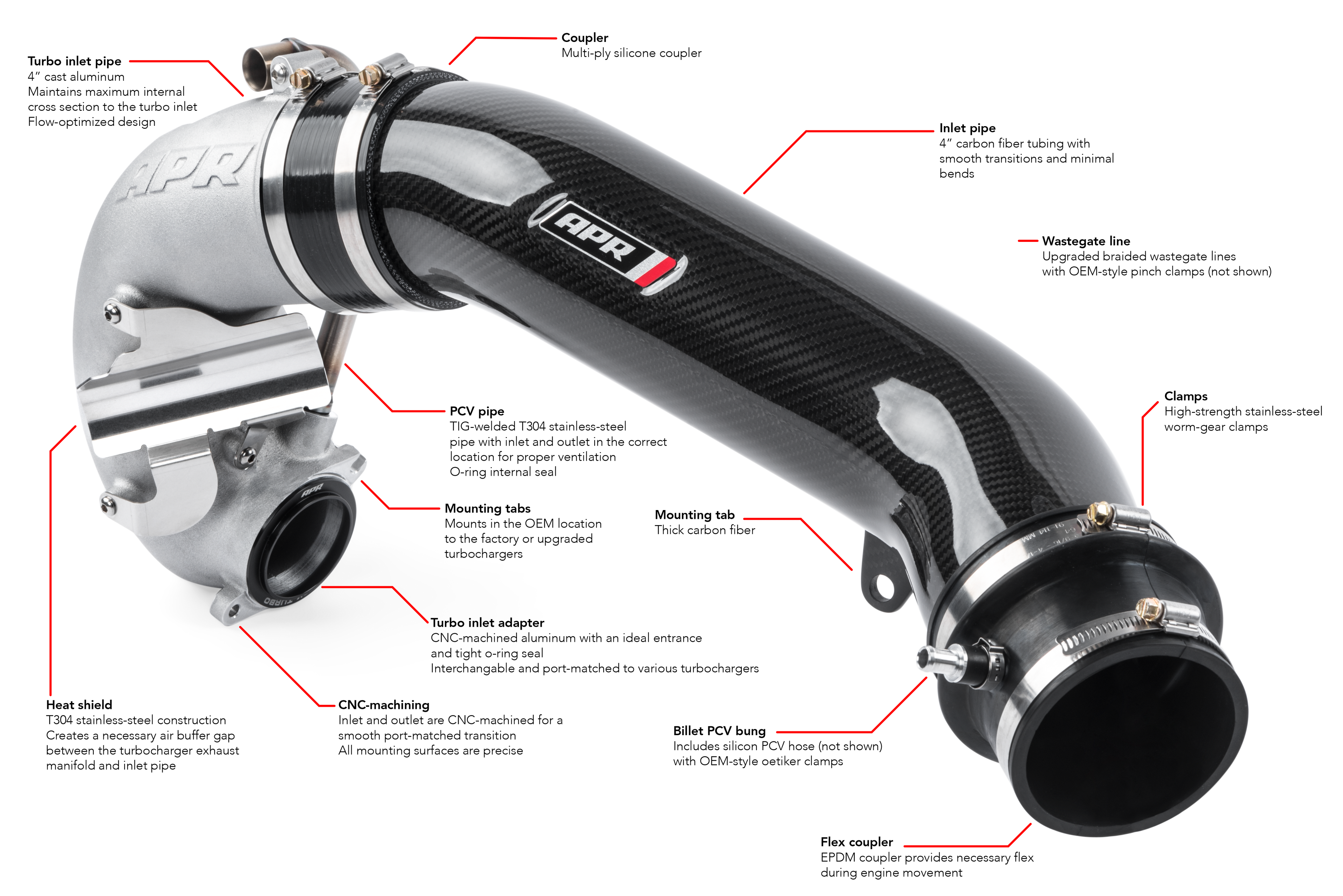 APR Turbocharger Inlet System - 2.5 TFSI EVO