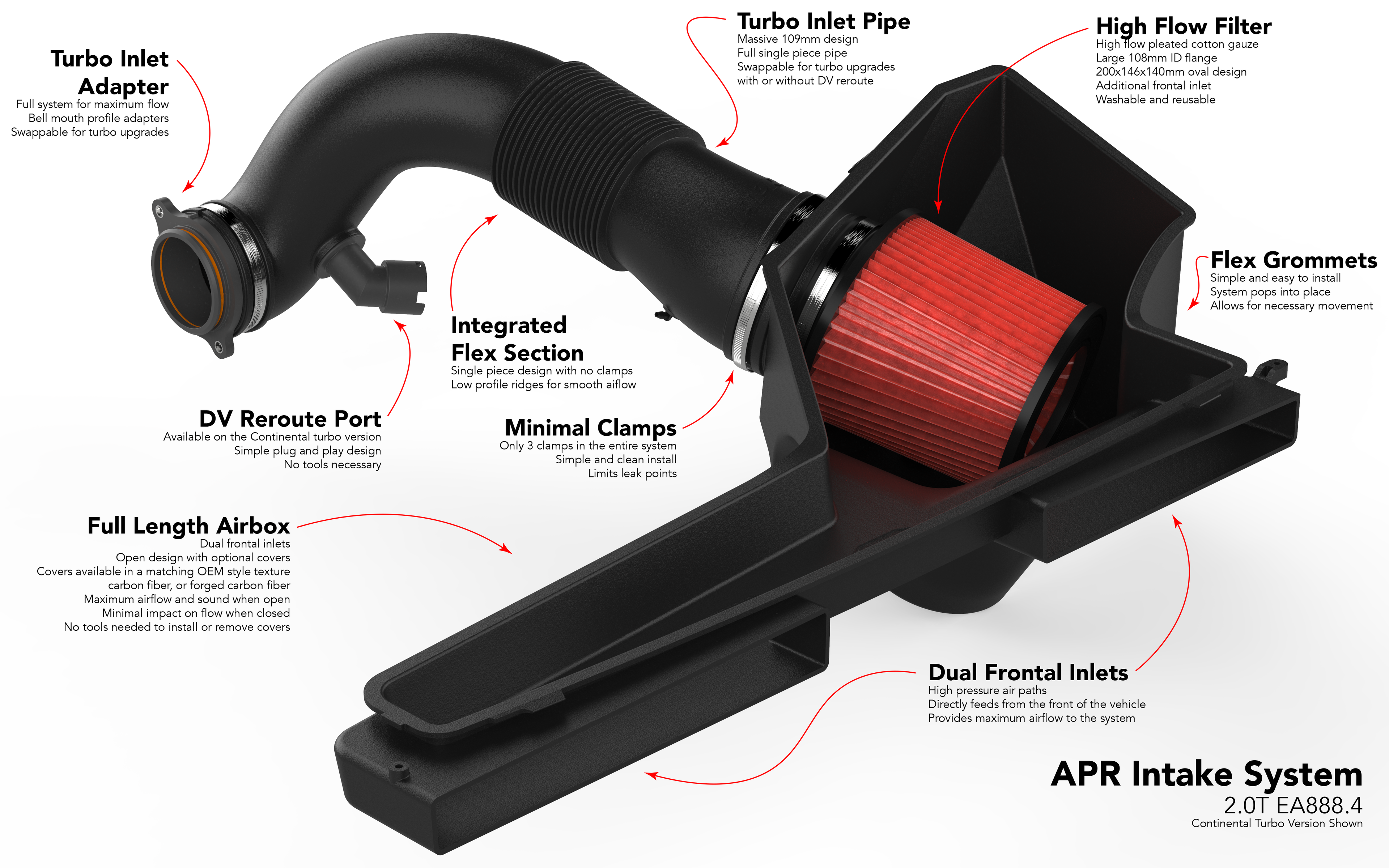 APR Intake System - 2.0T EA888.4 MQB EVO