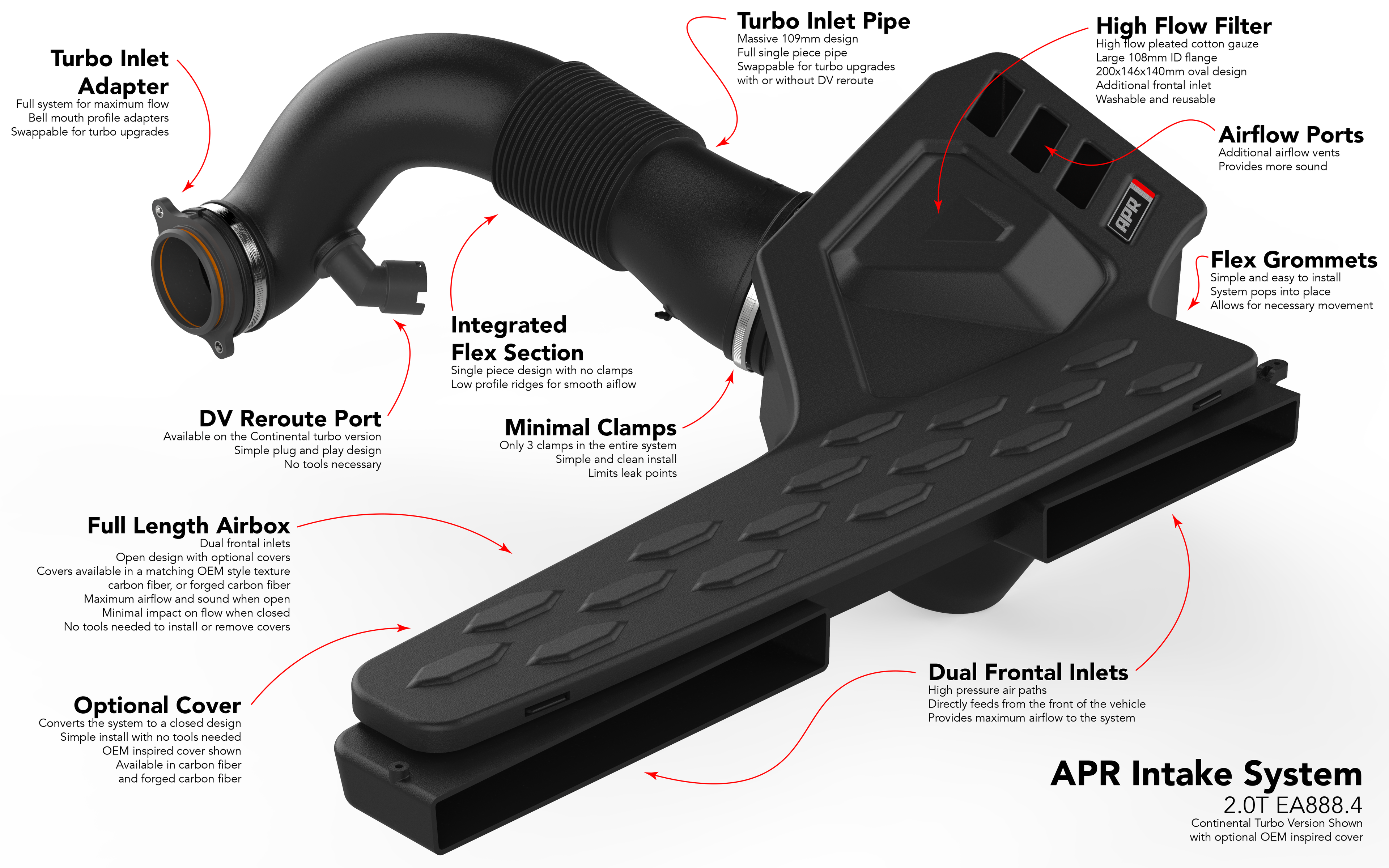 APR Intake System - 2.0T EA888.4 MQB EVO