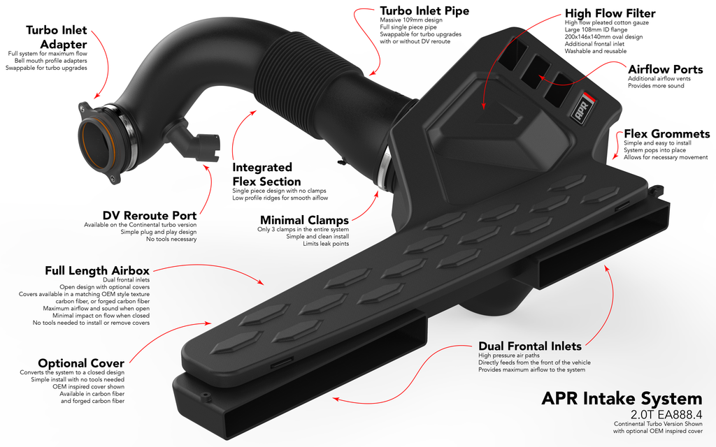 APR Intake System - 2.0T EA888.4 MQB EVO