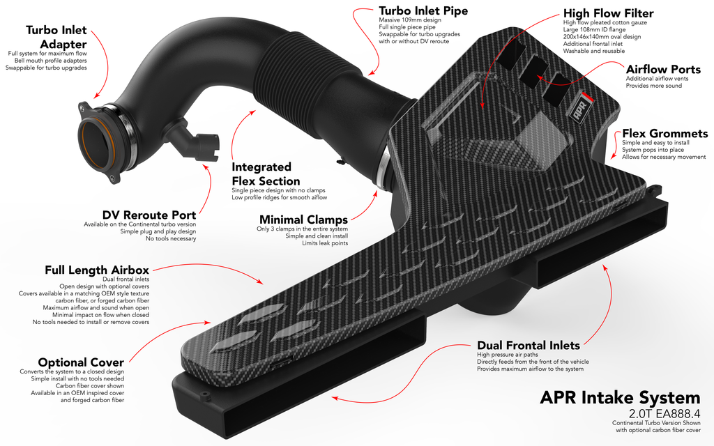 APR Intake System - 2.0T EA888.4 MQB EVO