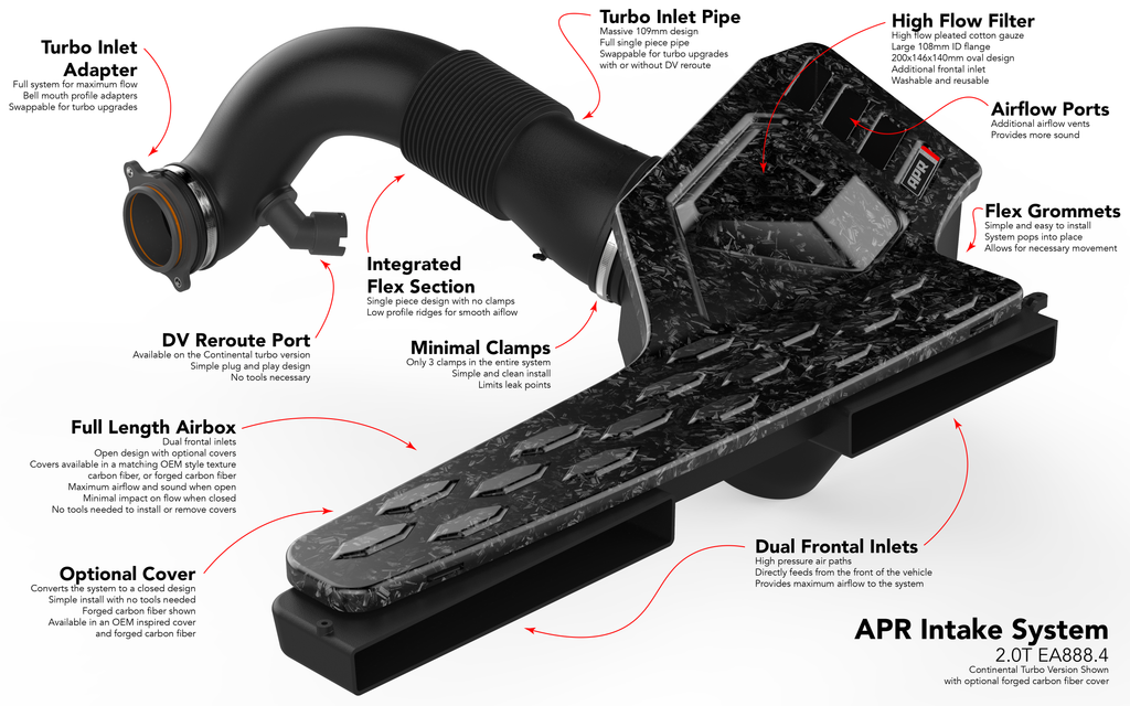 APR Intake System - 2.0T EA888.4 MQB EVO