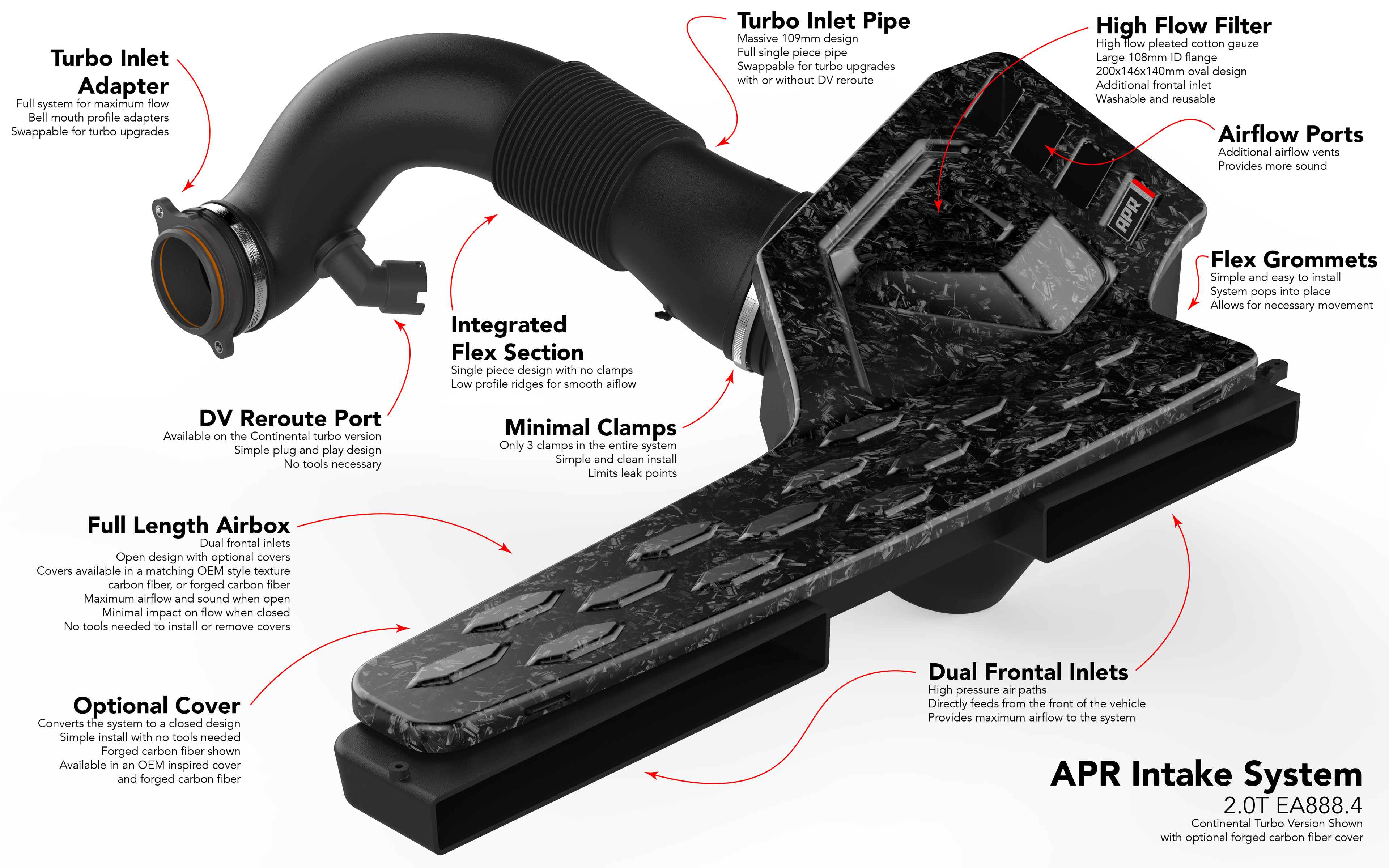APR Intake System - 2.0T EA888.4 MQB EVO