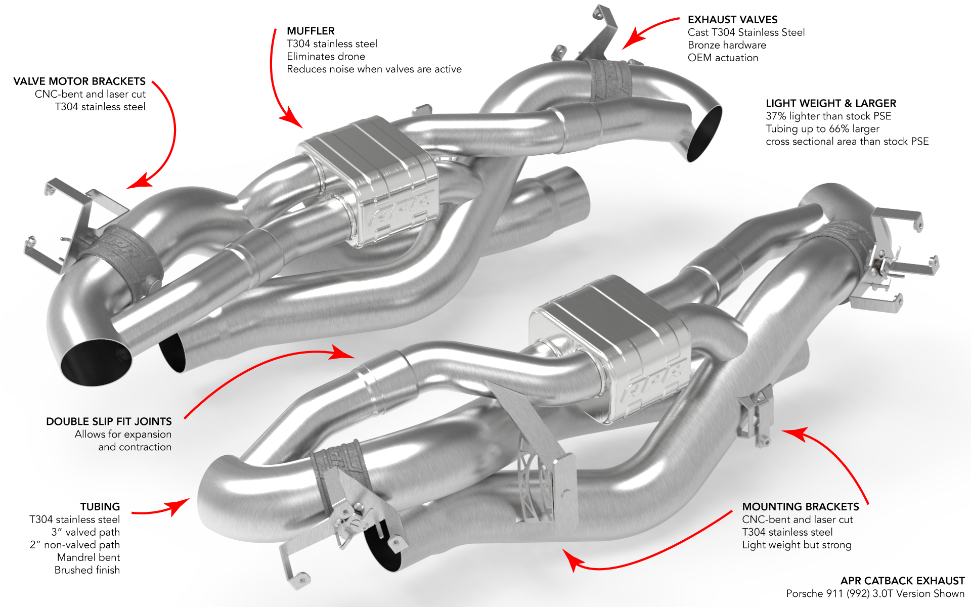 APR Exhaust For 992.1 Carrera | Carrera 4 | Carrera 4S | Carrera S