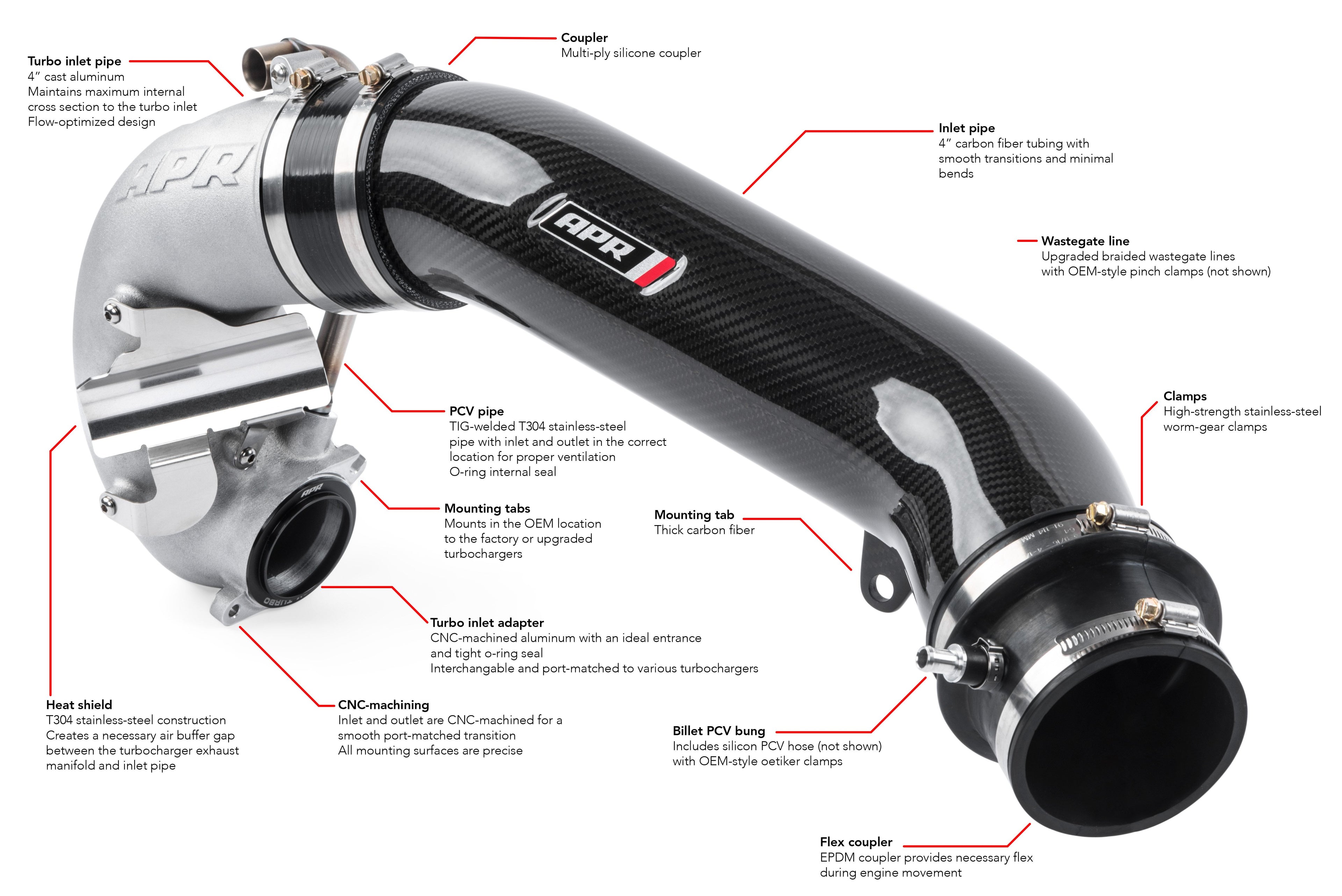 APR Turbocharger Inlet System - 2.5 TFSI EVO