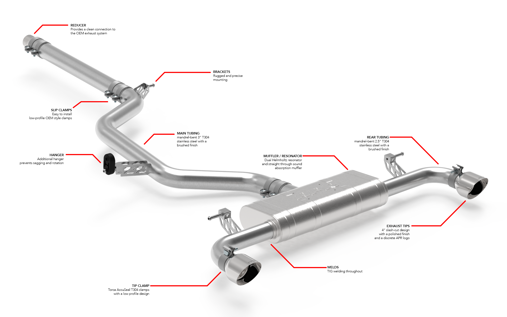 APR Catback Exhaust System