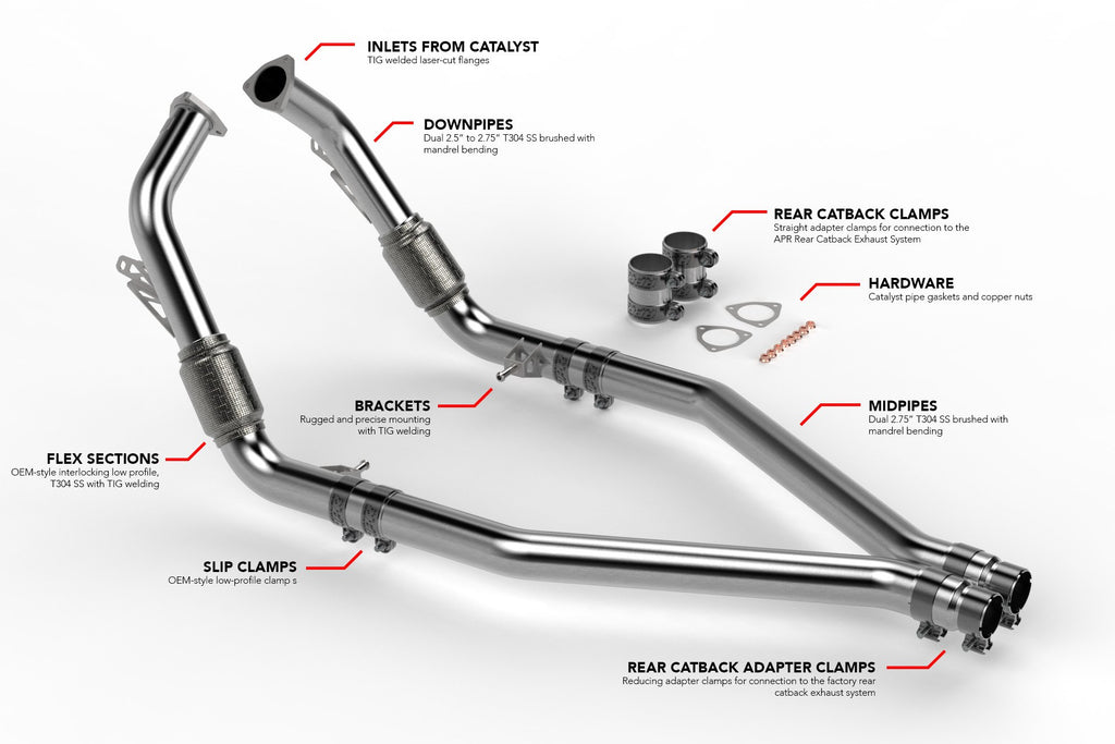 APR Full Catback Exhaust System - SQ5 (B9)