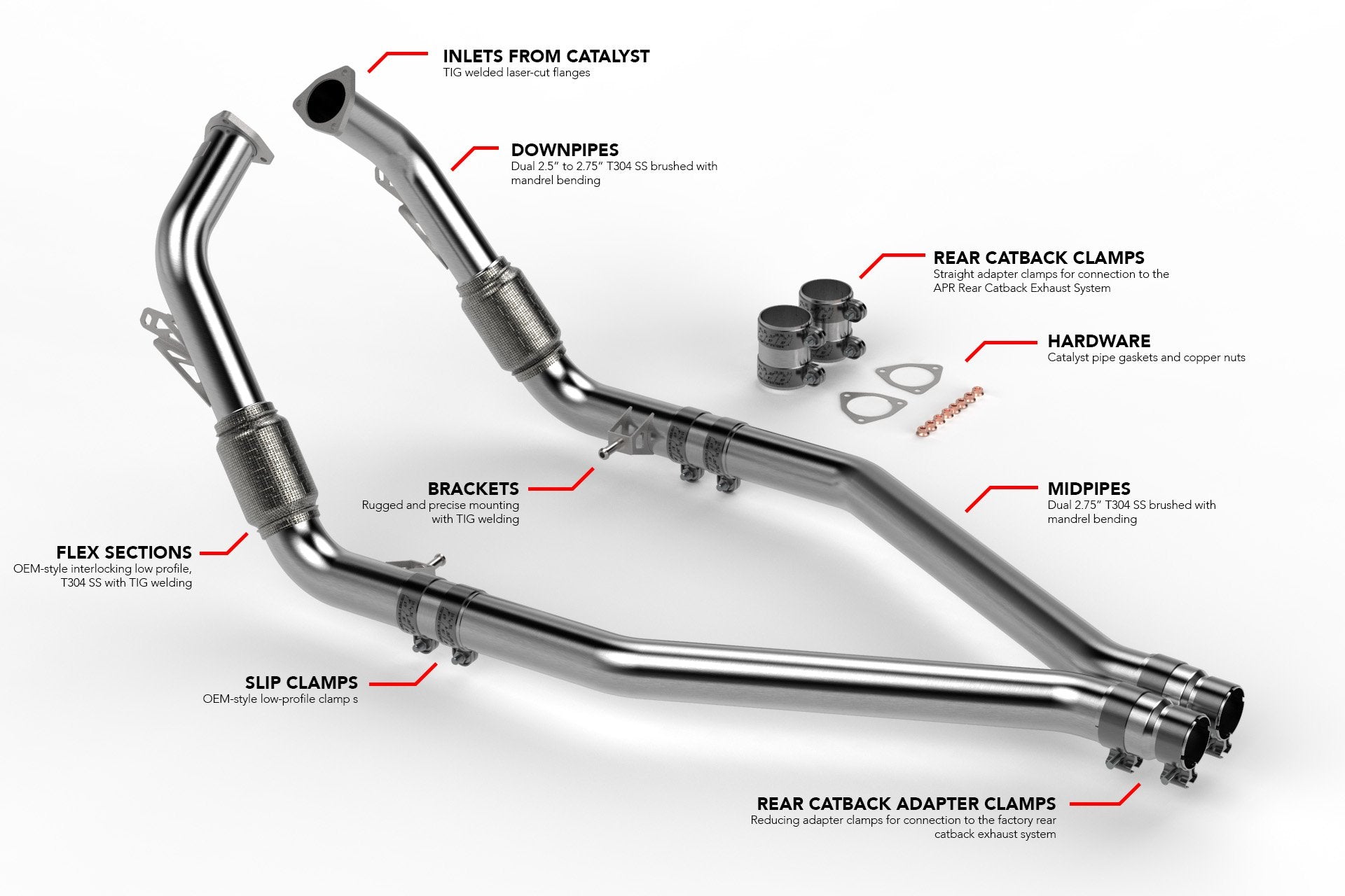 APR Full Catback Exhaust System - SQ5 (B9)